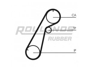 ROULUNDS RUBBER RR1482 paskirstymo diržas 
 Techninės priežiūros dalys -> Papildomas remontas
1362751, 3593430, WL01-12-205, WL0112205