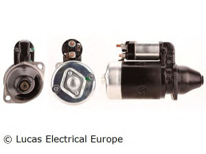 LUCAS ELECTRICAL LRS01983 starteris 
 Elektros įranga -> Starterio sistema -> Starteris