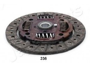 JAPANPARTS DF-336 sankabos diskas 
 Sankaba/dalys -> Sankabos diskas
LF0516460