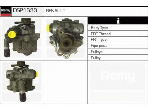 DELCO REMY DSP1333 hidraulinis siurblys, vairo sistema 
 Vairavimas -> Vairo pavara/siurblys