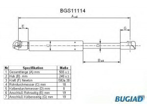 BUGIAD BGS11114 dujinė spyruoklė, bagažinė 
 Priedai -> Bagažinė/pakrovimo skyrius
DD10-62-620, DD10-63-620