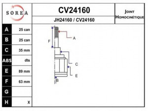EAI CV24160K jungčių komplektas, kardaninis velenas
