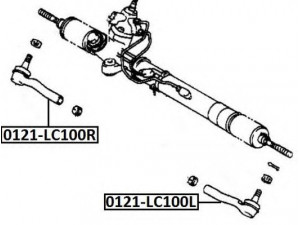 ASVA 0121-LC100R skersinės vairo trauklės galas 
 Vairavimas -> Vairo mechanizmo sujungimai
45046-69195