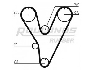 ROULUNDS RUBBER RR1257 paskirstymo diržas 
 Techninės priežiūros dalys -> Papildomas remontas
MD111427, XD111427, 2431235000