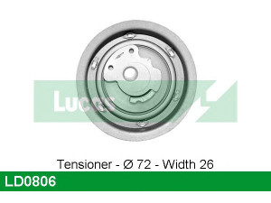 LUCAS ENGINE DRIVE LD0806 įtempiklio skriemulys, paskirstymo diržas
051109243A