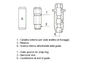 METELLI 01-0604 vožtuvų kreiptuvai
291-4845-54