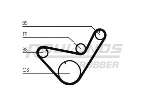 ROULUNDS RUBBER RR1316 paskirstymo diržas 
 Techninės priežiūros dalys -> Papildomas remontas
MD050119, MD050175, MD152622, MD363481