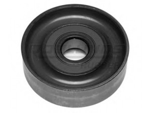 ROULUNDS RUBBER IP2059 kreipiantysis skriemulys, paskirstymo diržas
7702173, 7702173