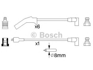 BOSCH 0 986 356 783 uždegimo laido komplektas 
 Kibirkšties / kaitinamasis uždegimas -> Uždegimo laidai/jungtys