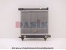 AKS DASIS 120360N radiatorius, variklio aušinimas 
 Aušinimo sistema -> Radiatorius/alyvos aušintuvas -> Radiatorius/dalys
2015000603, 2015003803, 2015004003