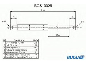 BUGIAD BGS10025 dujinė spyruoklė, bagažinė 
 Priedai -> Bagažinė/pakrovimo skyrius
893827552A