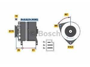 BOSCH 0 120 489 093 kintamosios srovės generatorius
1516547R, 1610118, 5008989, 6136946
