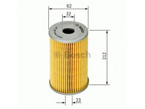 BOSCH 1 457 429 153 alyvos filtras 
 Techninės priežiūros dalys -> Techninės priežiūros intervalai
25177016, 120 180 00 09, 120 184 01 25