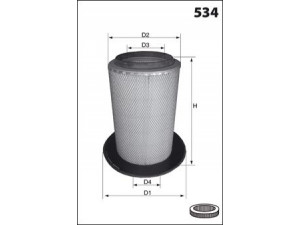 MECAFILTER FA1434 oro filtras 
 Filtrai -> Oro filtras
5000814945