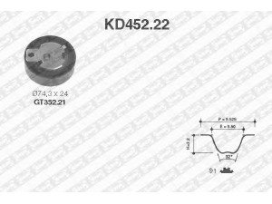 SNR KD452.22 paskirstymo diržo komplektas 
 Techninės priežiūros dalys -> Papildomas remontas
1079173, 1113174, 1124040, 1201255