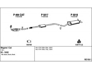 FENNO RE109.1 išmetimo sistema 
 Išmetimo sistema -> Išmetimo sistema, visa