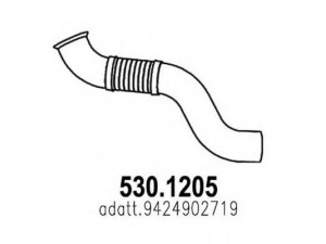ASSO 530.1205 išleidimo kolektorius 
 Išmetimo sistema -> Išmetimo vamzdžiai
9424902719