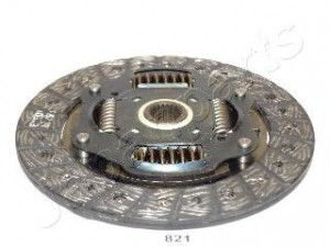 JAPANPARTS DF-821 sankabos diskas 
 Sankaba/dalys -> Sankabos diskas
22400-79J01, 22400-80J20