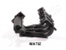 JAPANPARTS XX-MATIZ įsiurbimo kolektoriaus, oro tiekimas 
 Variklis -> Oro tiekimas -> Įsiurbimo kolektorius
96569411