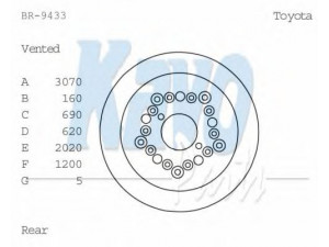 KAVO PARTS BR-9433 stabdžių diskas