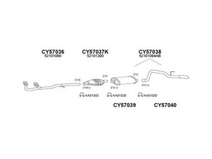 VENEPORTE 570503 išmetimo sistema