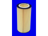 MECAFILTER ELH4764 alyvos filtras 
 Filtrai -> Alyvos filtras
1397765, 0170445000
