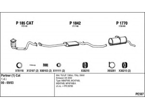 FENNO PE507 išmetimo sistema 
 Išmetimo sistema -> Išmetimo sistema, visa