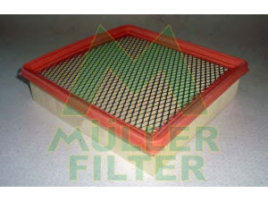MULLER FILTER PA267 oro filtras 
 Techninės priežiūros dalys -> Techninės priežiūros intervalai
17220-P2J-003, 17220-P2M-Y00, 17220-P2N-A01