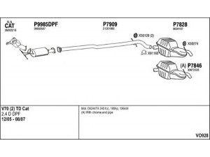 FENNO VO928 išmetimo sistema 
 Išmetimo sistema -> Išmetimo sistema, visa
