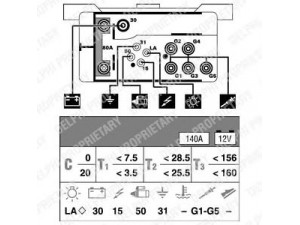 DELPHI HDC134 valdymo blokas, kaitinimo žvakių sistema 
 Elektros įranga -> Valdymo blokai
025 545 5432