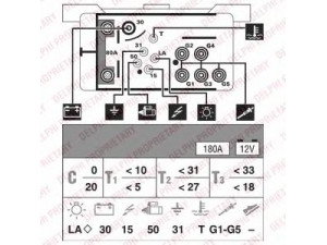 DELPHI HDC133 valdymo blokas, kaitinimo žvakių sistema 
 Elektros įranga -> Valdymo blokai
005 545 4032, 006 545 9032, 007 545 9932