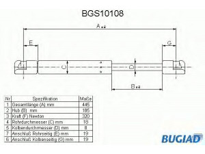 BUGIAD BGS10108 dujinė spyruoklė, bagažinė 
 Priedai -> Bagažinė/pakrovimo skyrius
7734566, 77345660