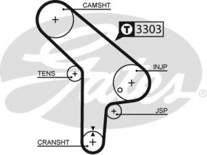 GATES 5078 paskirstymo diržas 
 Techninės priežiūros dalys -> Papildomas remontas
11311275973, 11311279125, 2240227