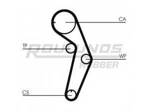 ROULUNDS RUBBER RR1090 paskirstymo diržas 
 Techninės priežiūros dalys -> Papildomas remontas
MD191982, MD310836, XD191982
