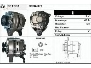 EDR 931991 kintamosios srovės generatorius 
 Elektros įranga -> Kint. sr. generatorius/dalys -> Kintamosios srovės generatorius