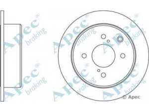 APEC braking DSK368 stabdžių diskas 
 Stabdžių sistema -> Diskinis stabdys -> Stabdžių diskas
4320644F01, 4320644F02