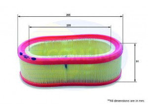 COMLINE EAF411 oro filtras 
 Filtrai -> Oro filtras
7701047655, 7701069365, 7701070525