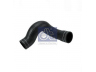 radiatoriaus žarna