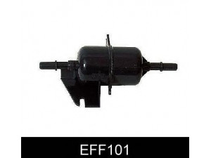 COMLINE EFF101 kuro filtras 
 Techninės priežiūros dalys -> Papildomas remontas
46416684, 7083750, 71736106