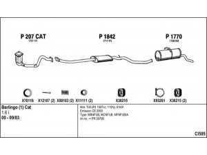 FENNO CI505 išmetimo sistema 
 Išmetimo sistema -> Išmetimo sistema, visa