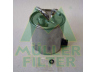 kuro filtras
