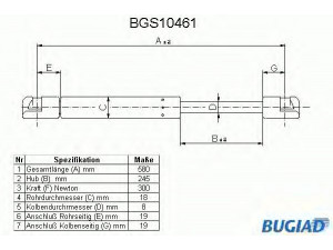 BUGIAD BGS10461 dujinė spyruoklė, bagažinė 
 Priedai -> Bagažinė/pakrovimo skyrius
6965595, 93FBB406A10BA