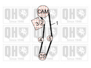 QUINTON HAZELL QBK583 paskirstymo diržo komplektas 
 Techninės priežiūros dalys -> Papildomas remontas
038 198 119, 038 198 119, 038 198 119