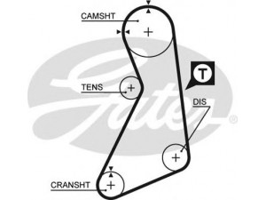 GATES 5399XS paskirstymo diržas 
 Techninės priežiūros dalys -> Papildomas remontas
048109119G, 048109119C, 048109119G