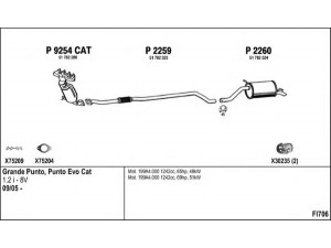 FENNO FI706 išmetimo sistema 
 Išmetimo sistema -> Išmetimo sistema, visa