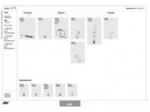 DINEX 121001032 išmetimo sistema