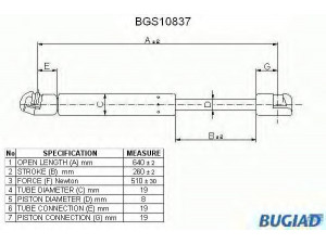 BUGIAD BGS10837 dujinė spyruoklė, bagažinė 
 Priedai -> Bagažinė/pakrovimo skyrius
163 740 00 45, 163 740 03 45