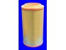 MECAFILTER FA3354 oro filtras 
 Techninės priežiūros dalys -> Techninės priežiūros intervalai
81084050016, 81084050020, 81084050021