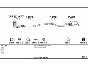 FENNO PE840 išmetimo sistema