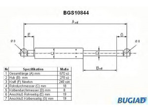 BUGIAD BGS10844 dujinė spyruoklė, gaubtas 
 Kėbulas -> Dujinės spyruoklės
46305241